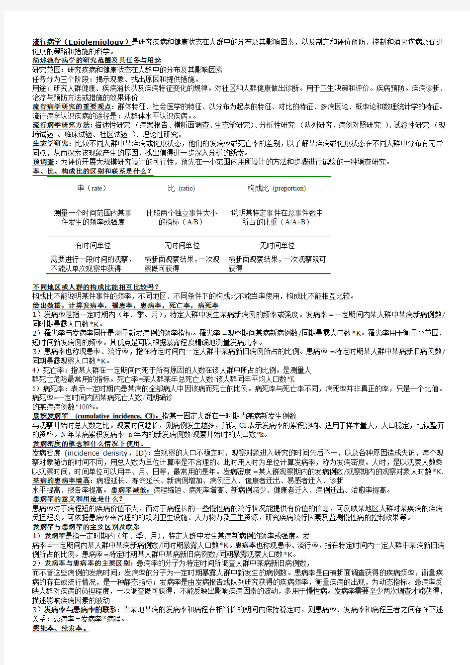 流行病学总结