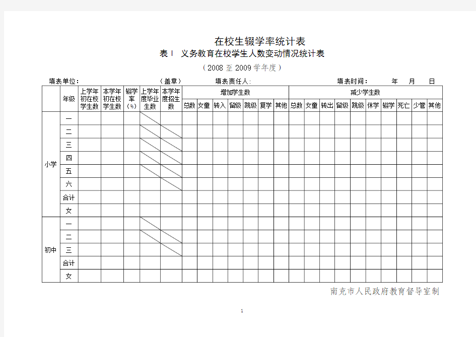 在校生辍学率统计表