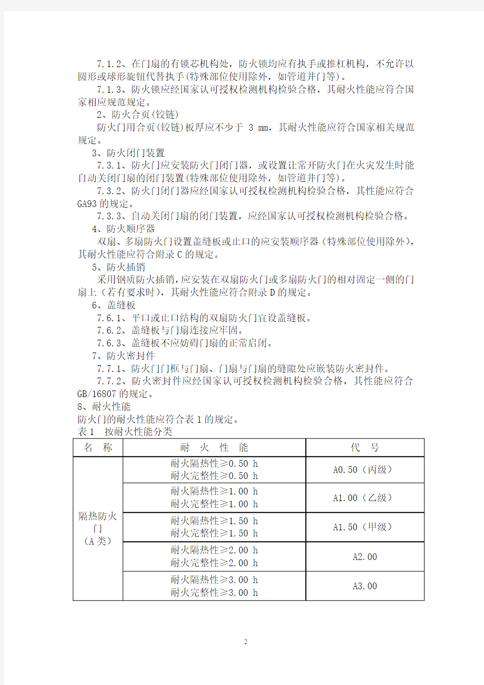 木质防火门技术标