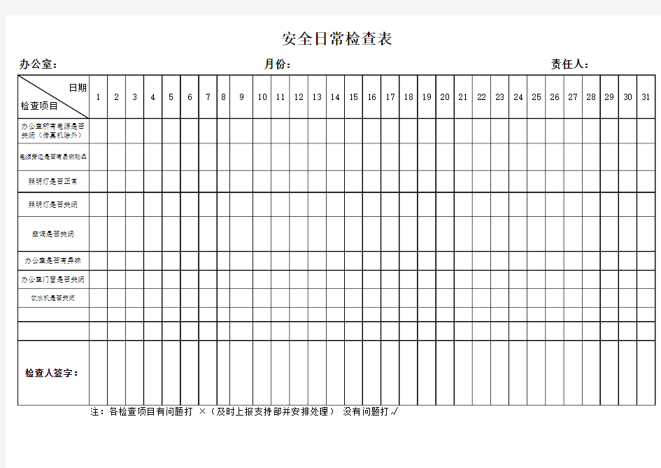 安全生产日常检查表办公室