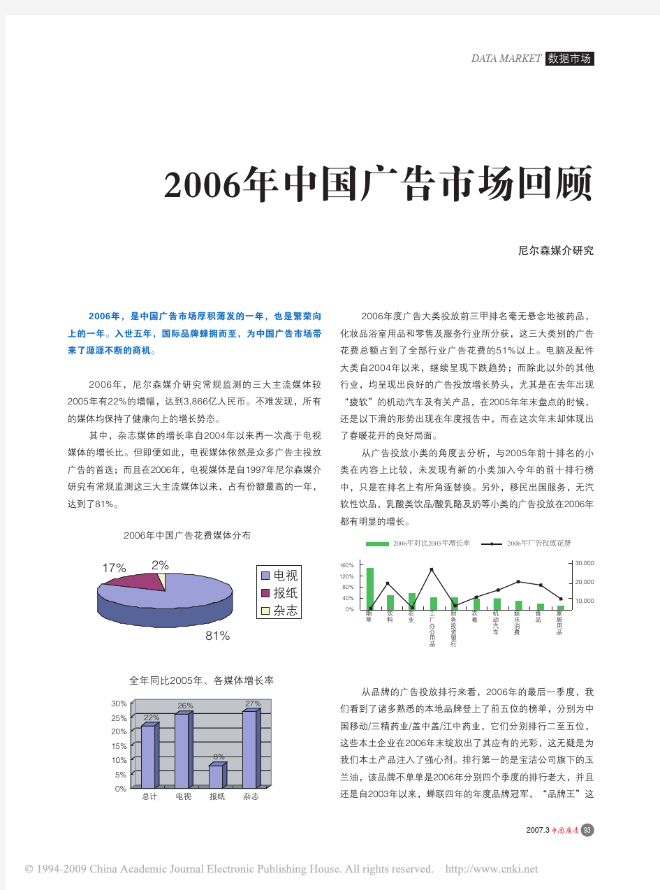 2006年中国广告市场回顾