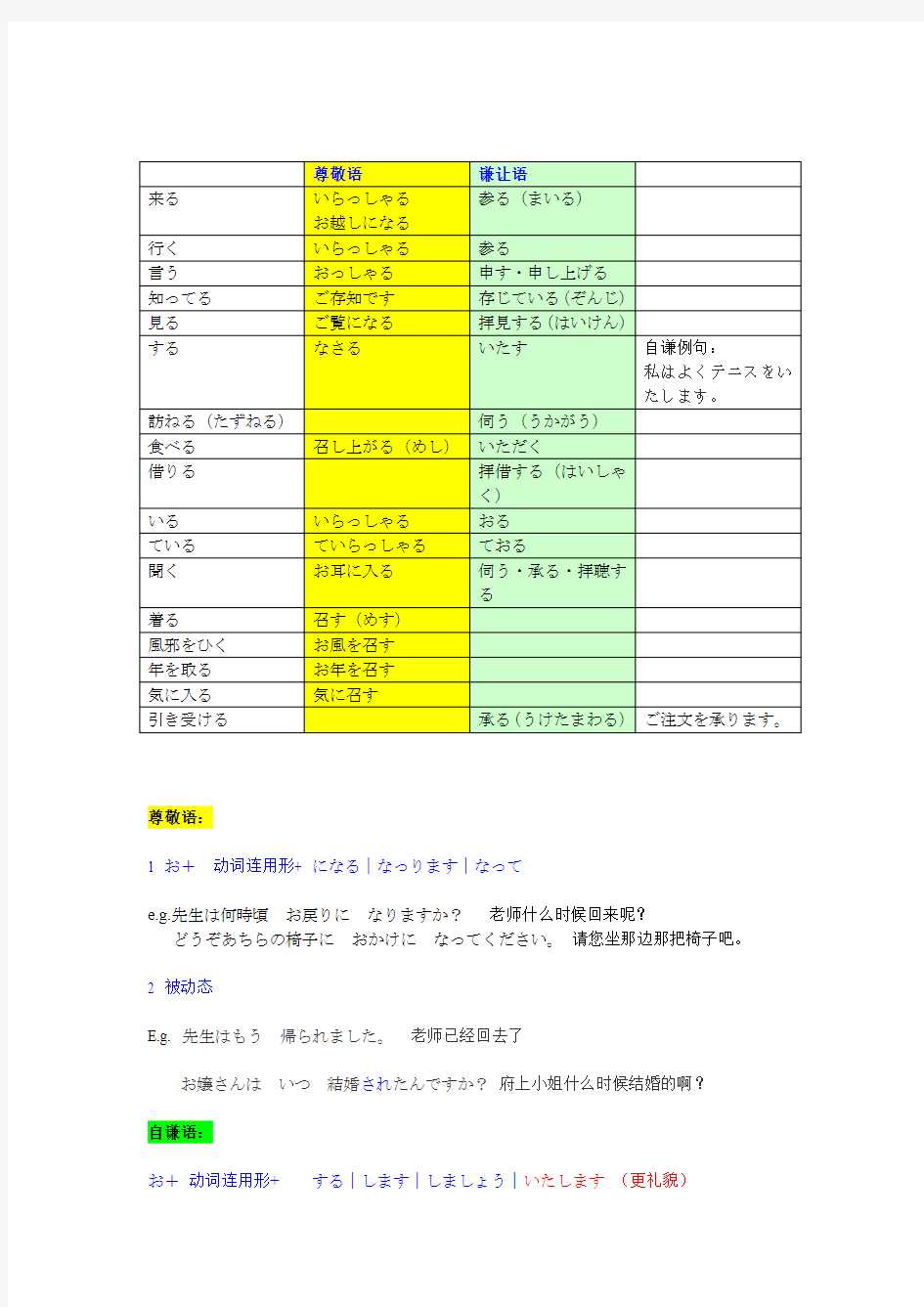 敬语+授受关系