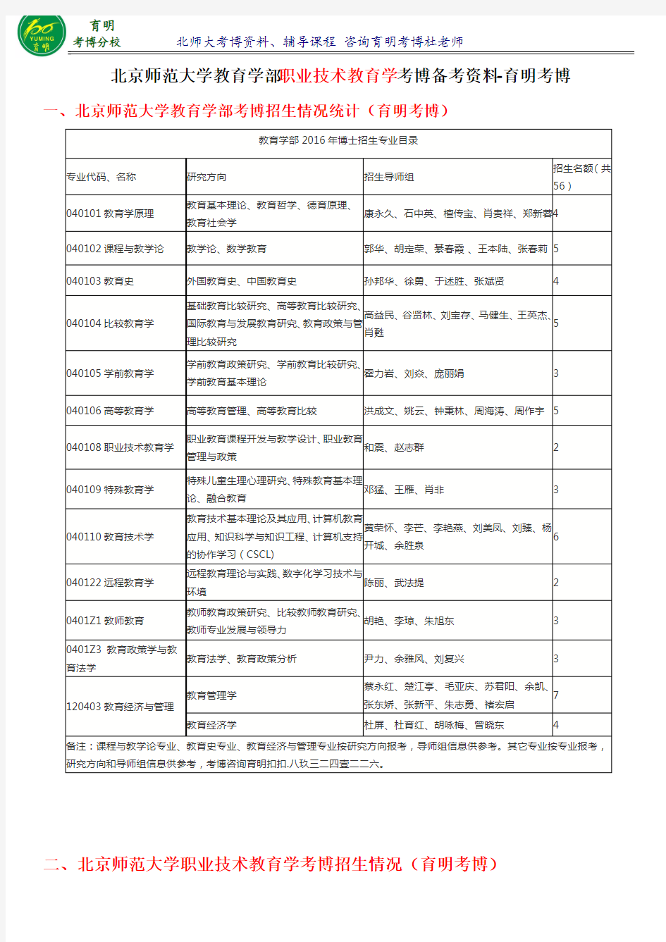 北京师范大学职业技术教育学考博经验参考书-育明考博