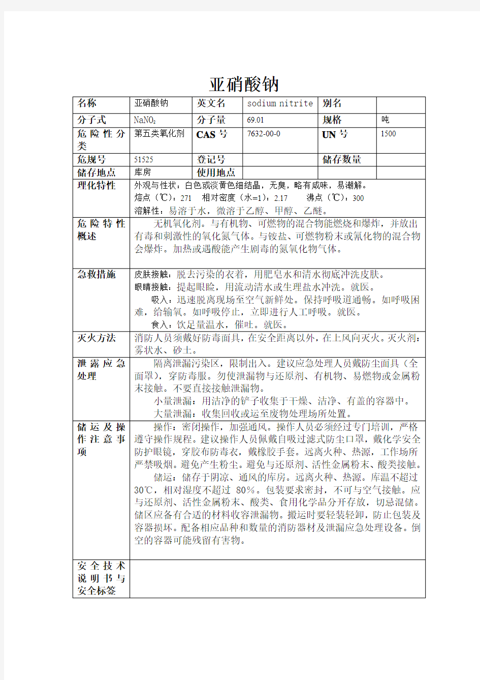 亚硝酸钠MSDS