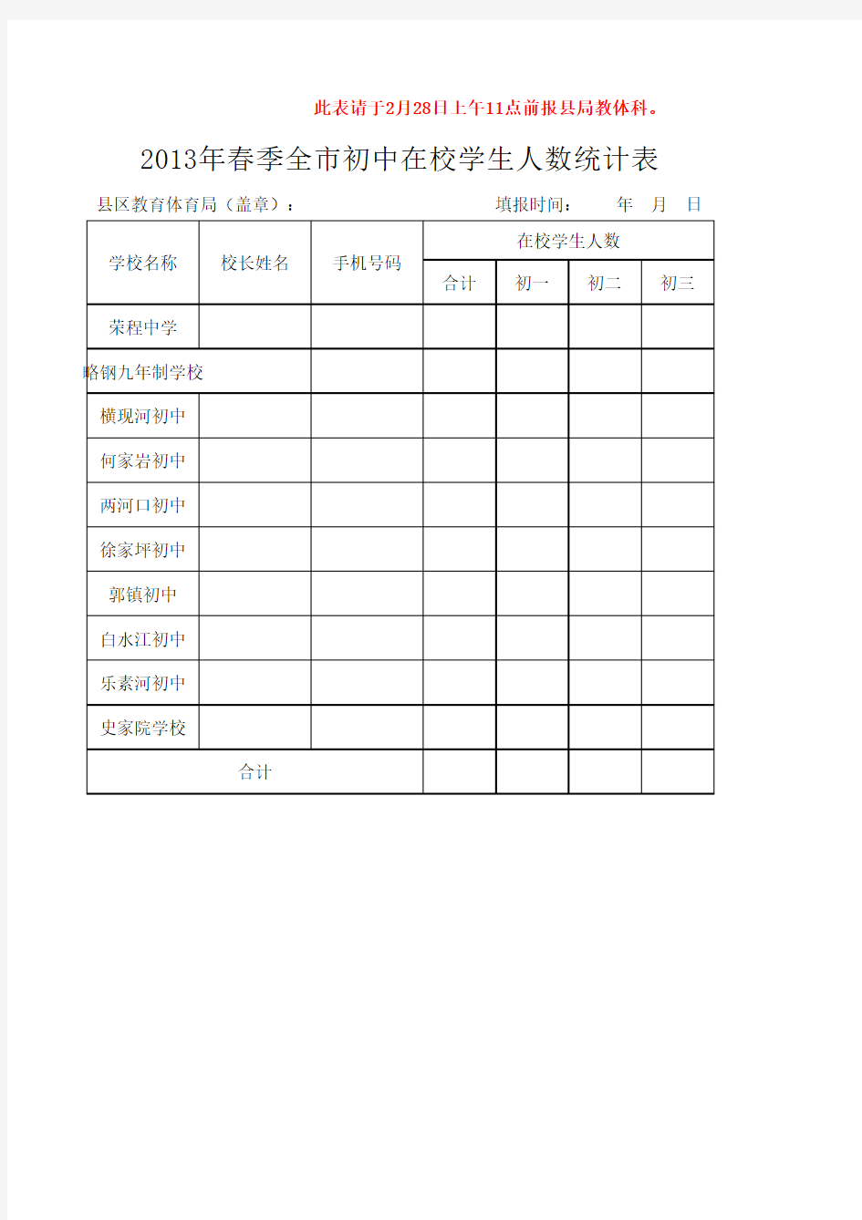 2013年春季在校学生人数统计表