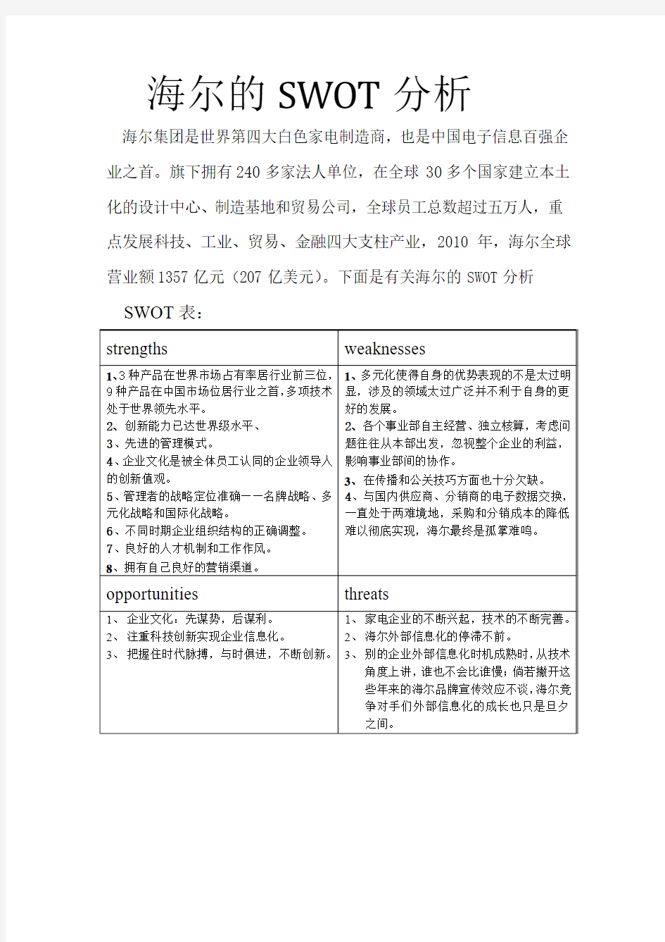 我的海尔的SWOT分析