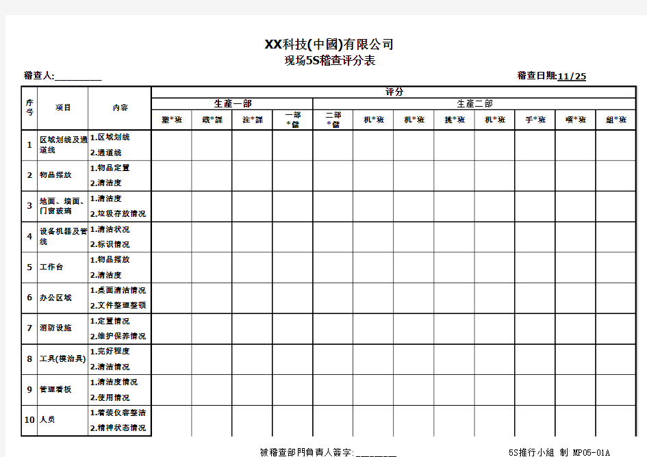 05 5S推行_现场稽查评分表