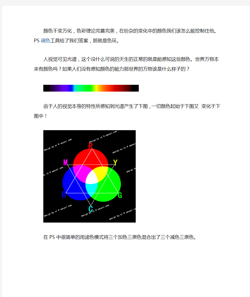 PS色彩理论知识：认识Photoshop中的色环