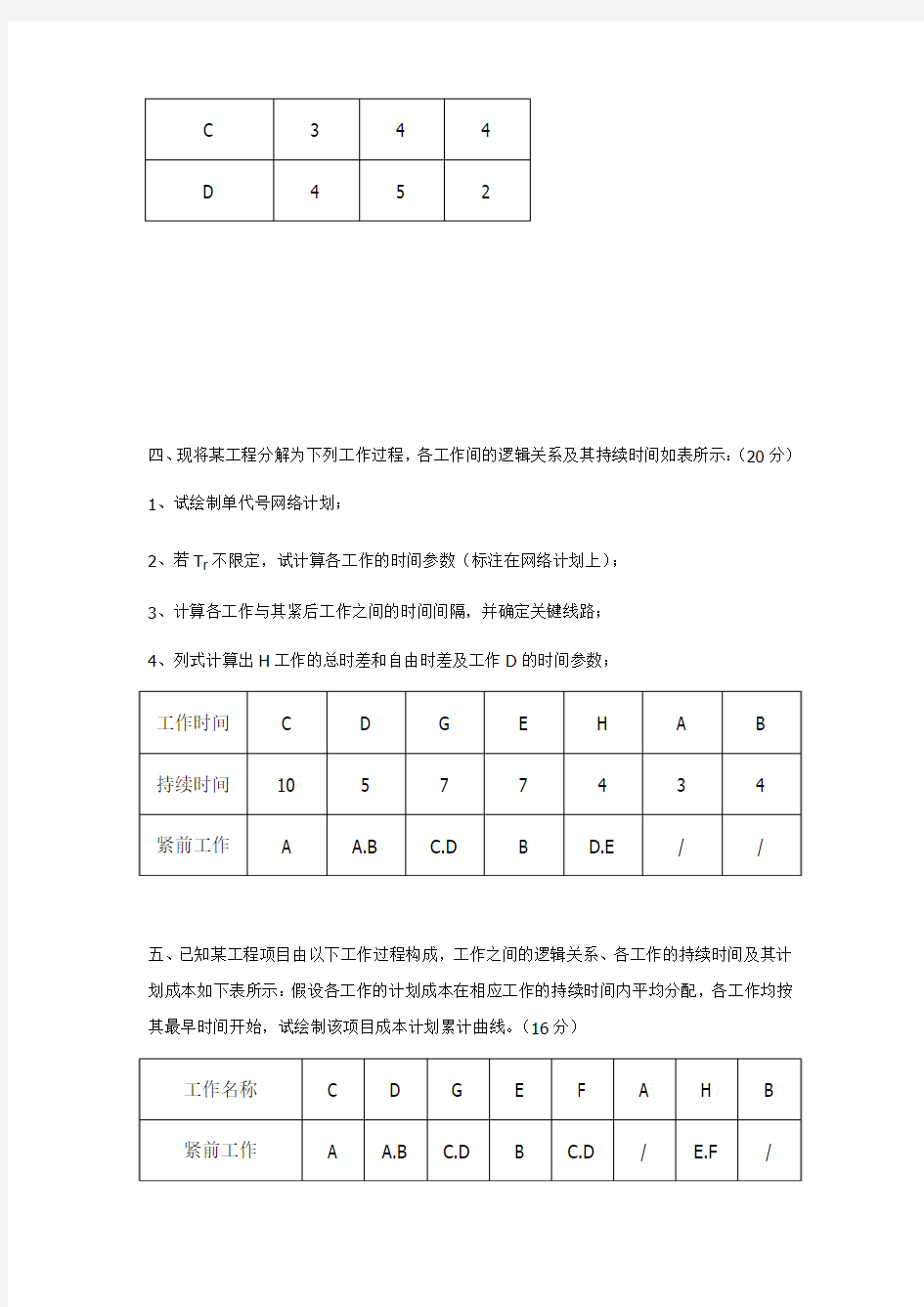 2001-2012重庆大学工程项目管理考研历年试题及答案