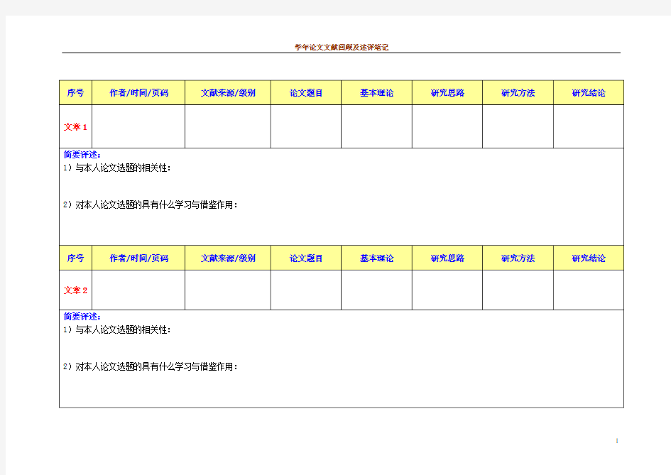 文献阅读笔记模板