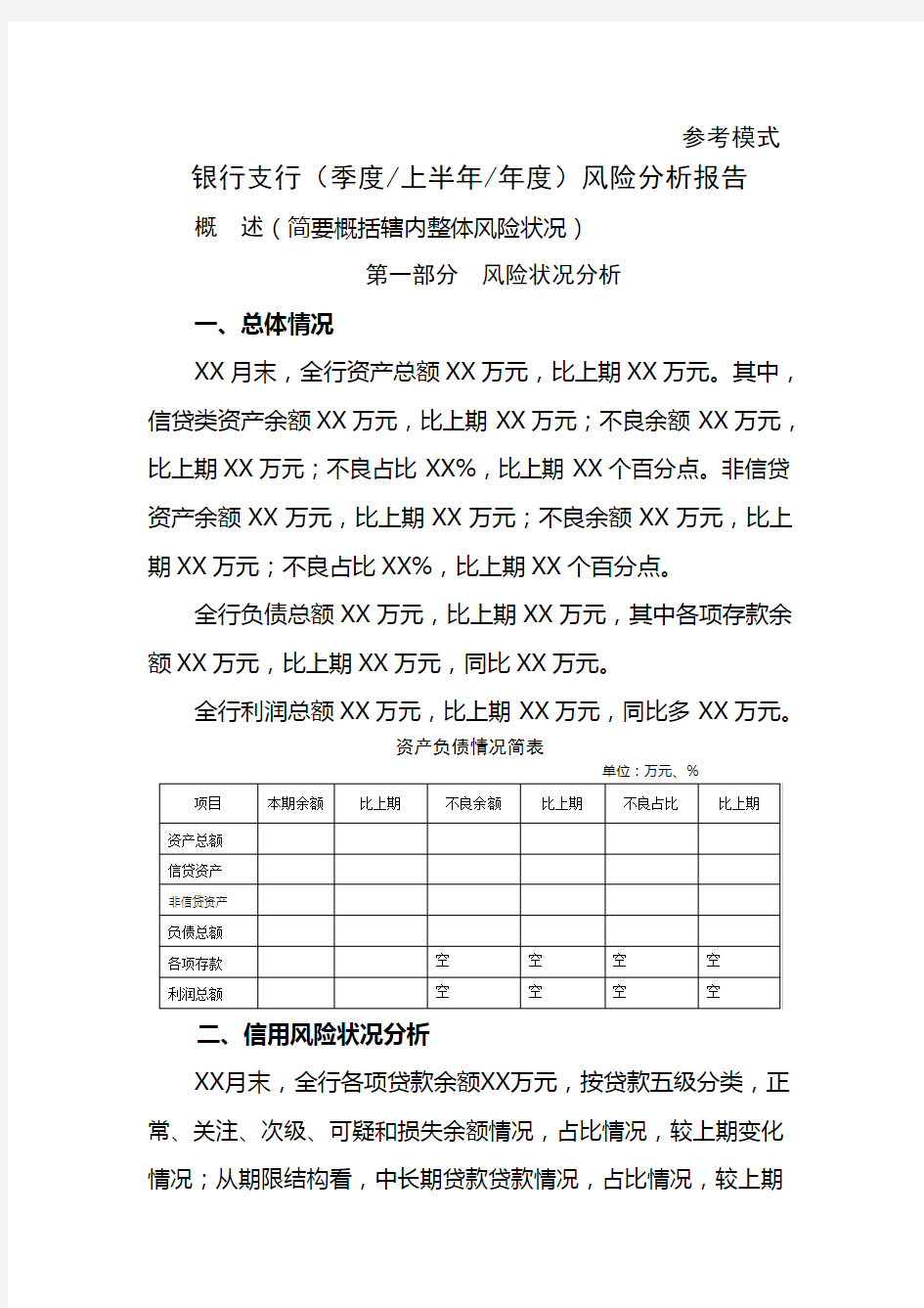 银行季度风险分析报告模板