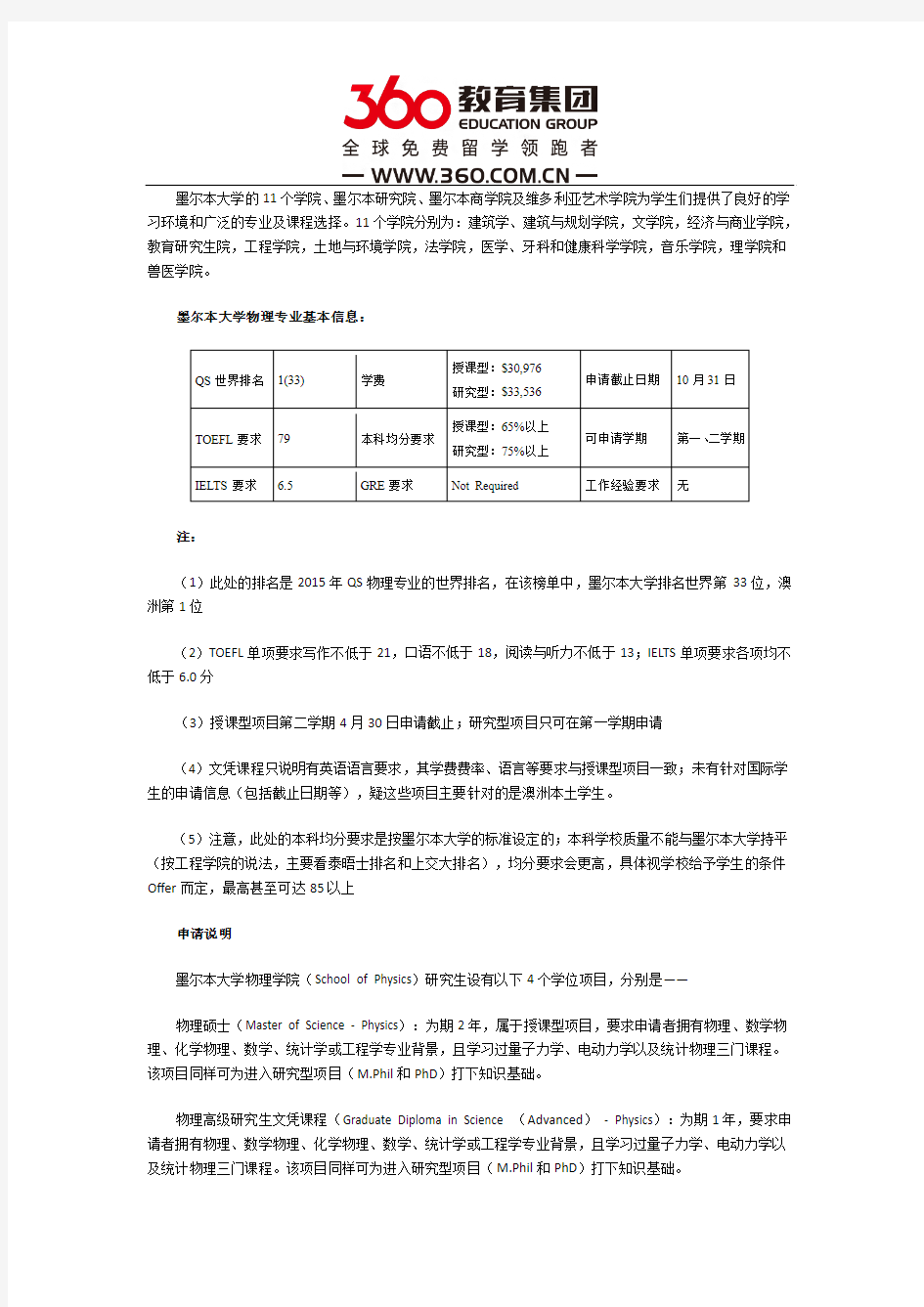 墨尔本大学物理专业介绍