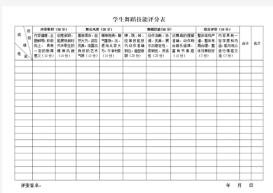 学生舞蹈专业技能评分表