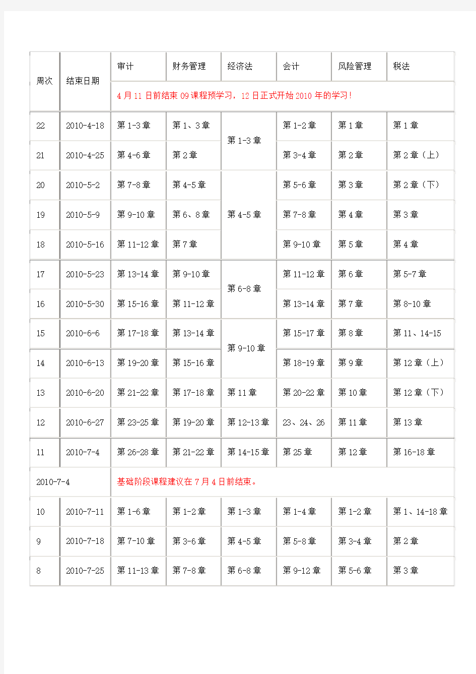 注册会计师考试备考计划