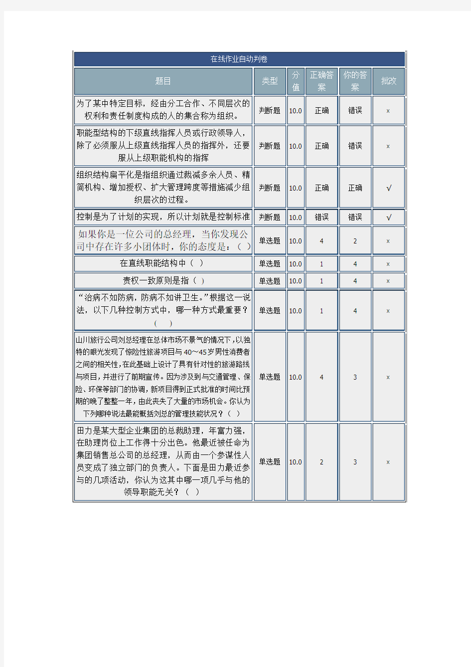 北京理工大学在线作业管理学答案4