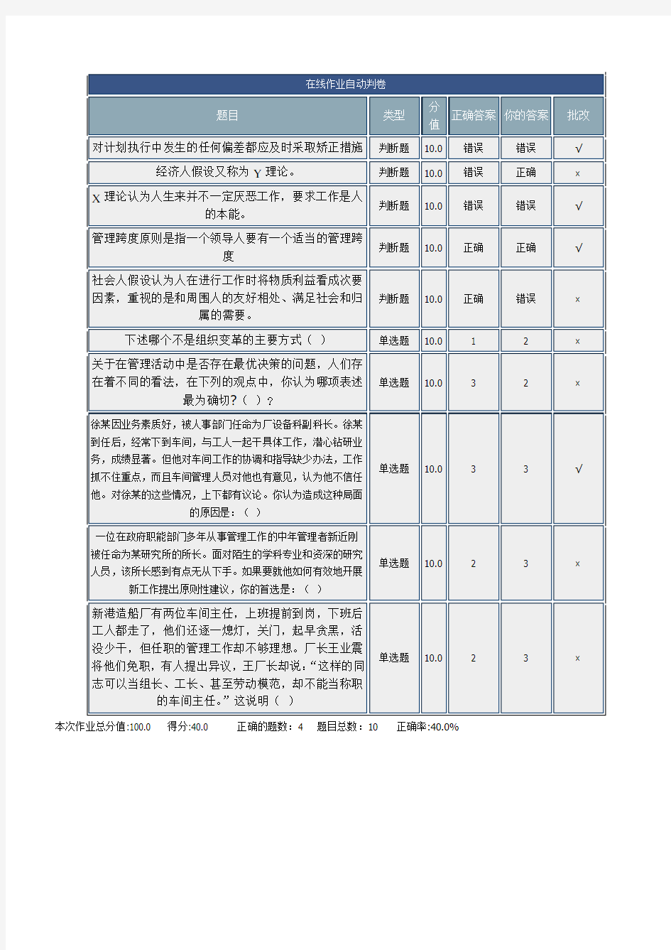 北京理工大学在线作业管理学答案4