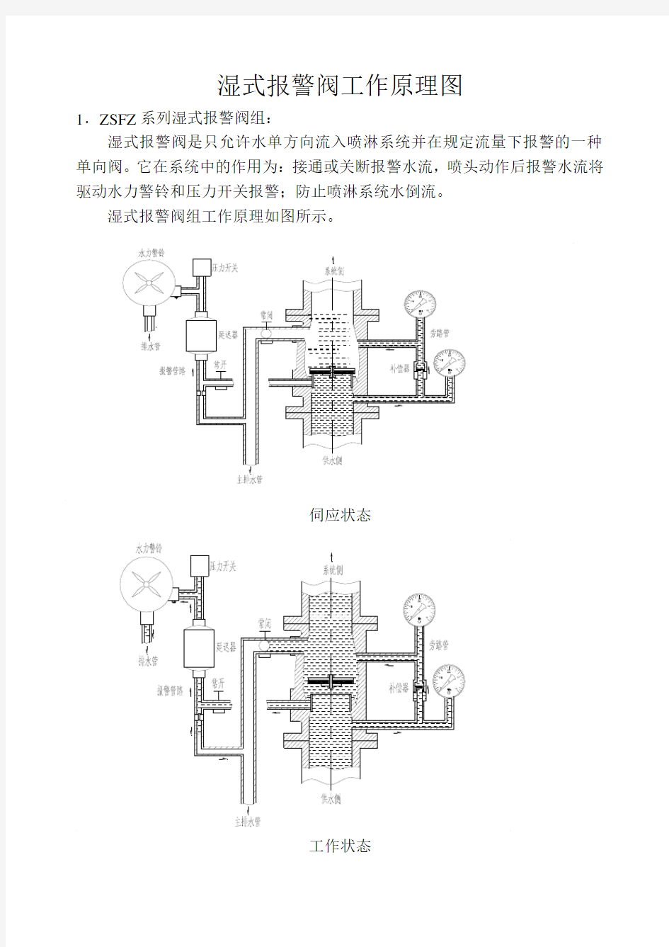 湿式报警阀工作流程图