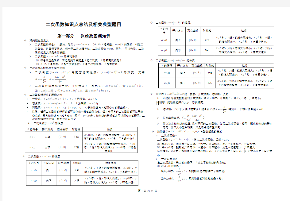 二次函数(最全的中考二次函数知识点总结)