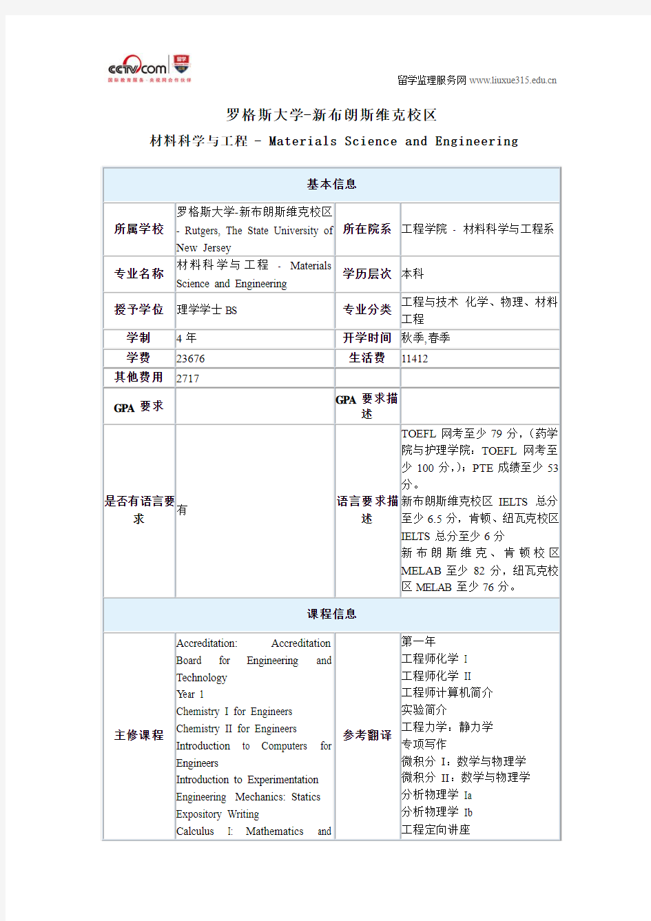 罗格斯大学-新布朗斯维克校区材料科学与工程本科