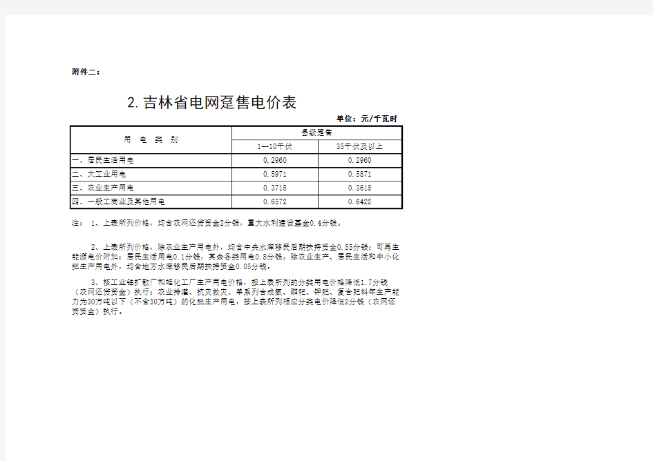 2011年销售电价表(2011.12.01起新-1)国家公布