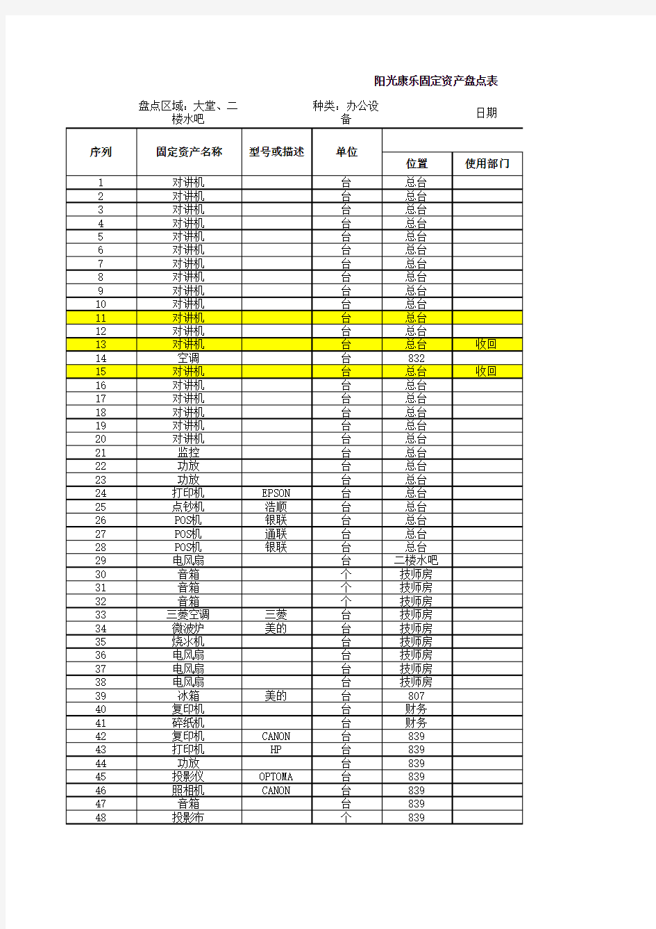 盘点表格式(完整版)