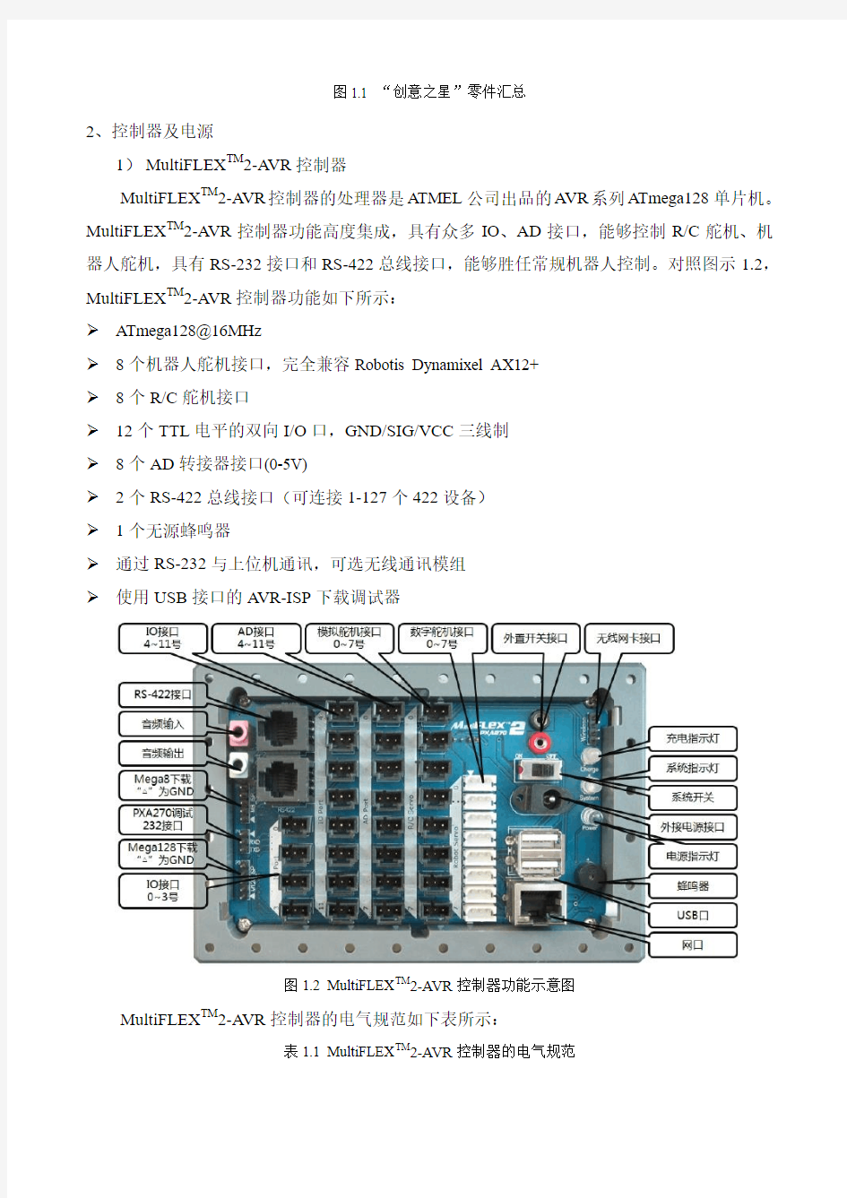 实训项目1 认识实验套件