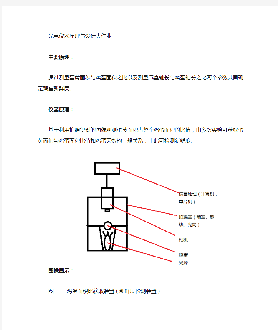 光电仪器设计大作业