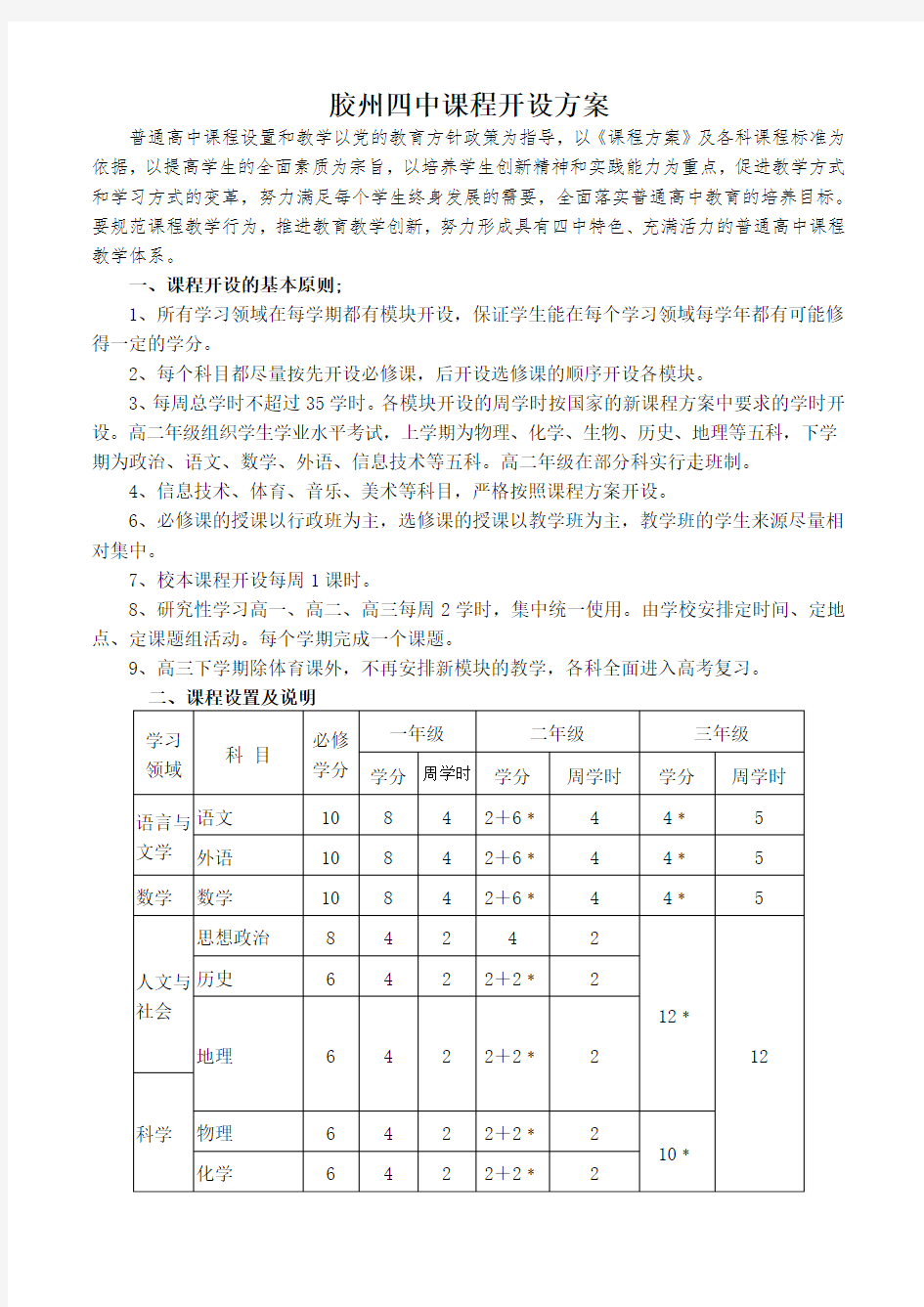 胶州四中课程开设方案