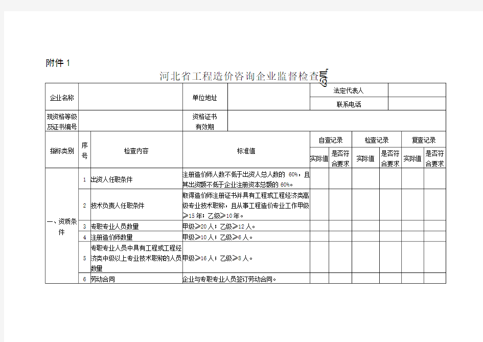 冀建市〔2015〕 号 - 河北省住房和城乡建设厅