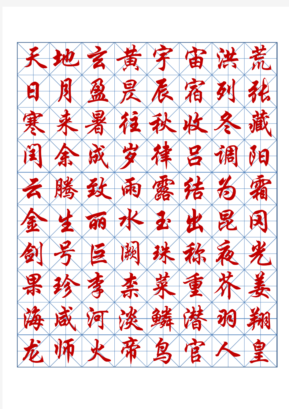 千字文(行楷字贴)