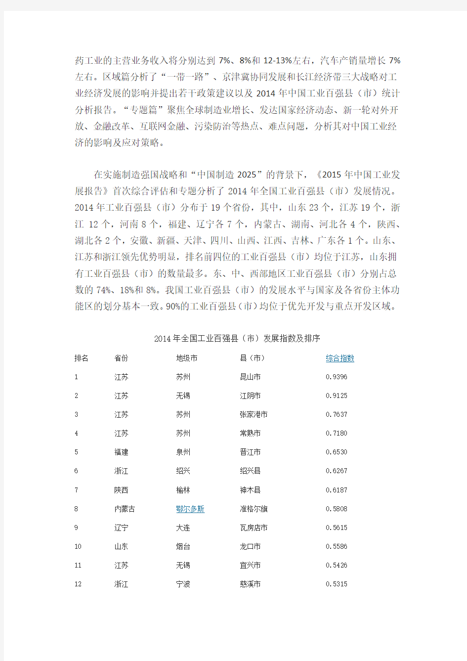 2015年中国工业发展报告-百强县(市)名单