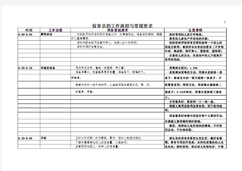 幼儿园保育员工作流程及常规要求