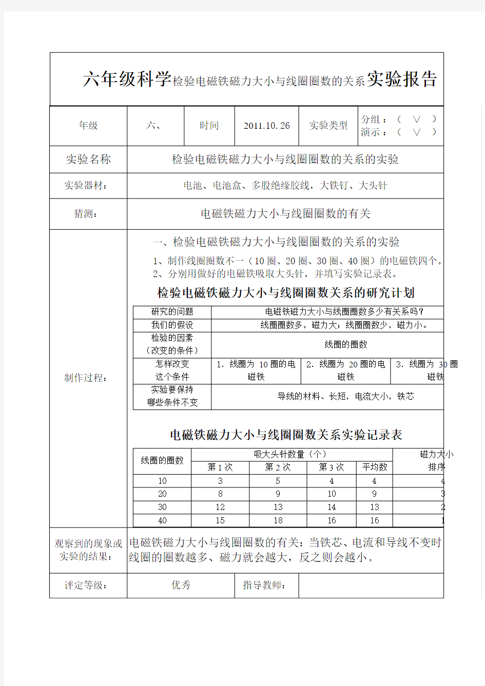 六年级科学检验电磁铁磁力大小与线圈圈数的关系实验报告