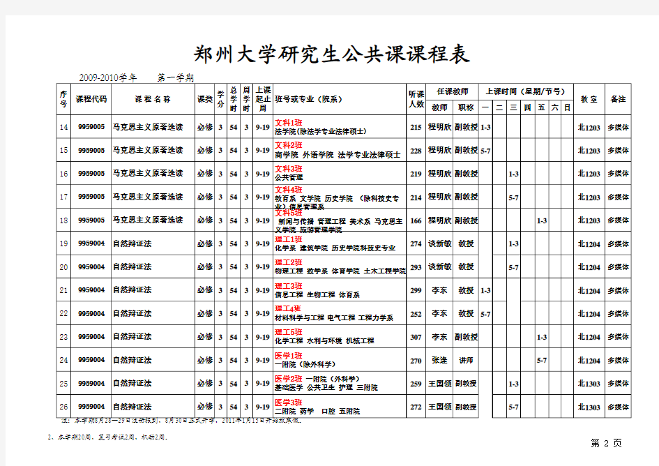 2010-2011学年第一学期研究生公共课课程表