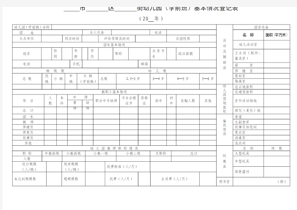 幼儿园基本情况统计表(样表)