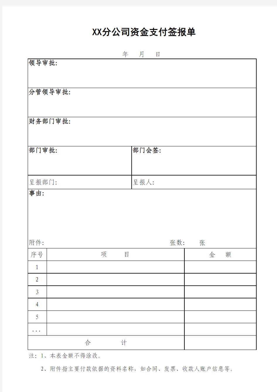 资金支付签报单