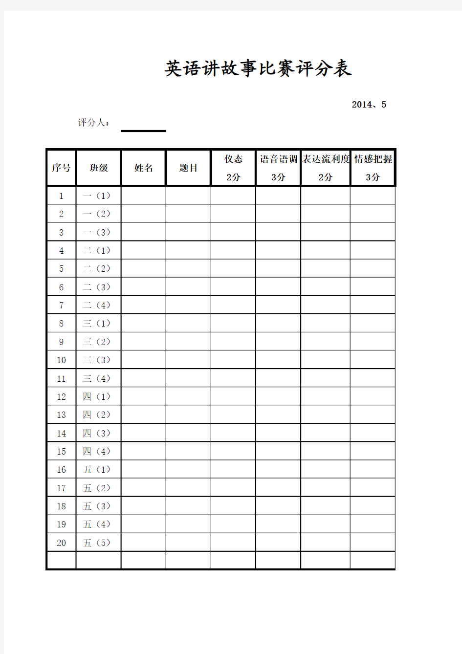 英语讲故事评分表