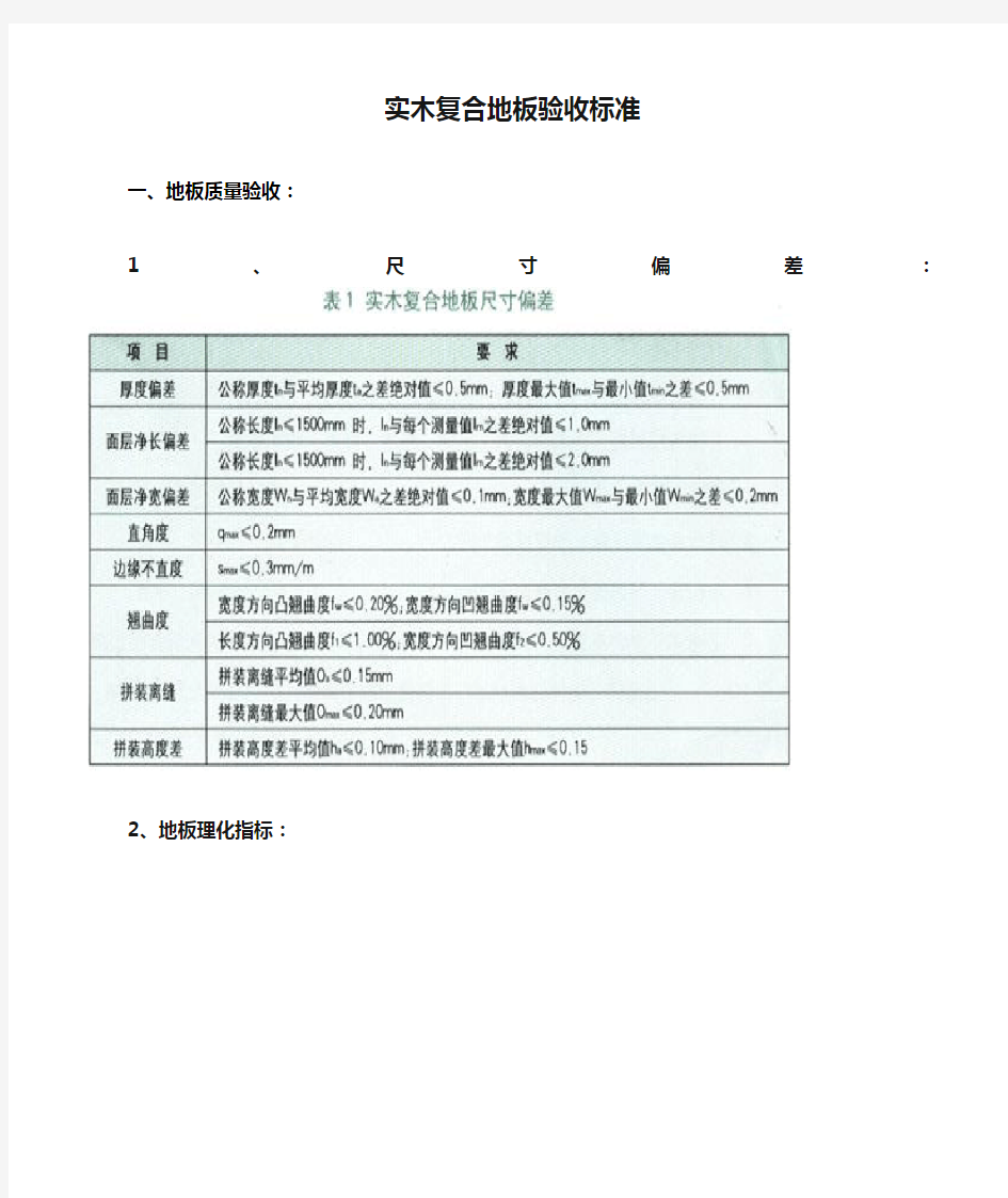 实木复合地板验收标准(确认)