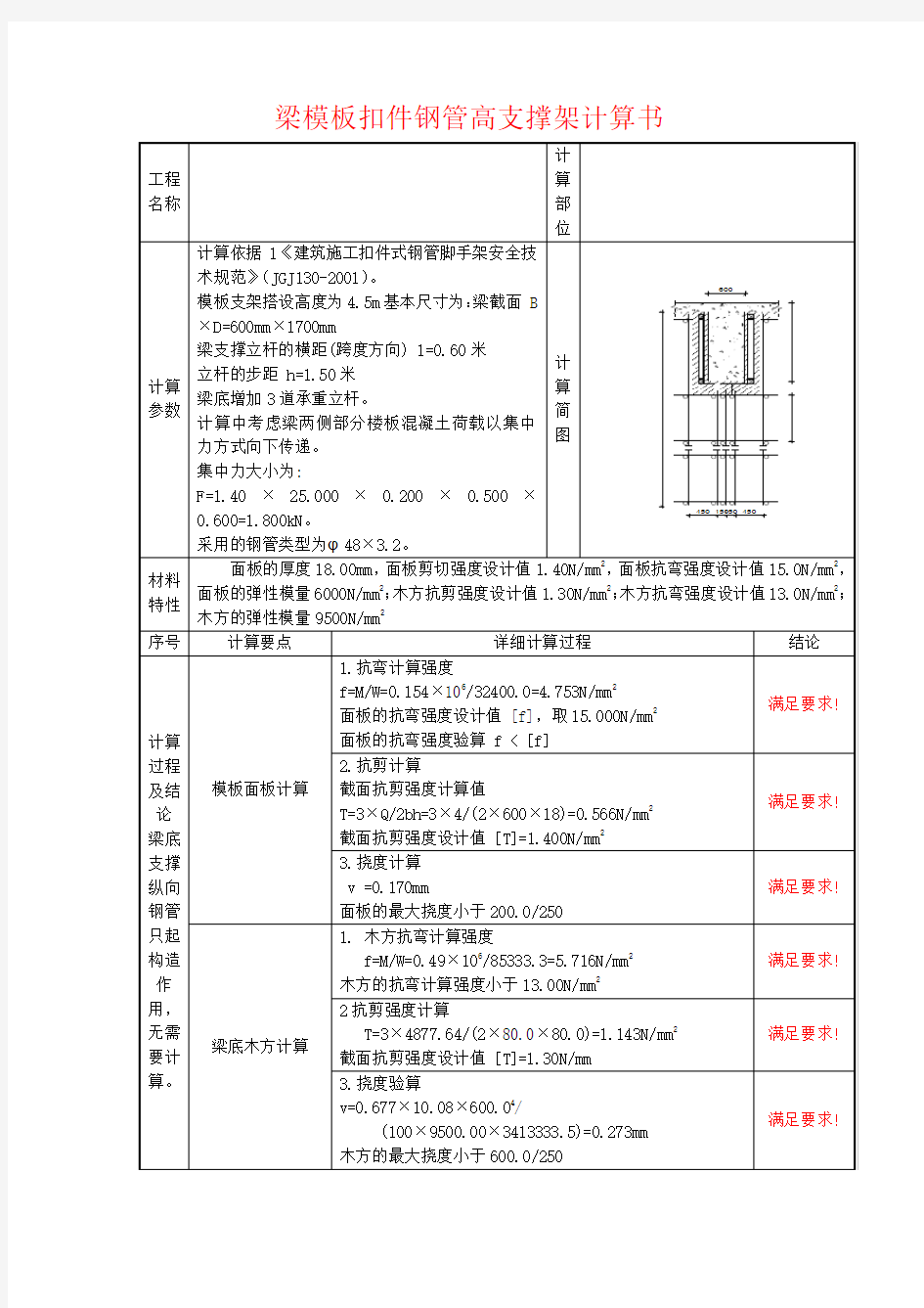 梁模板扣件钢管高支撑架计算书(表格)