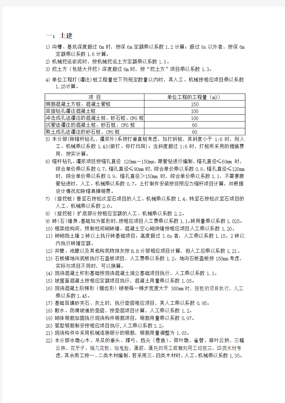 291346_定额中需乘以系数的哪些事儿