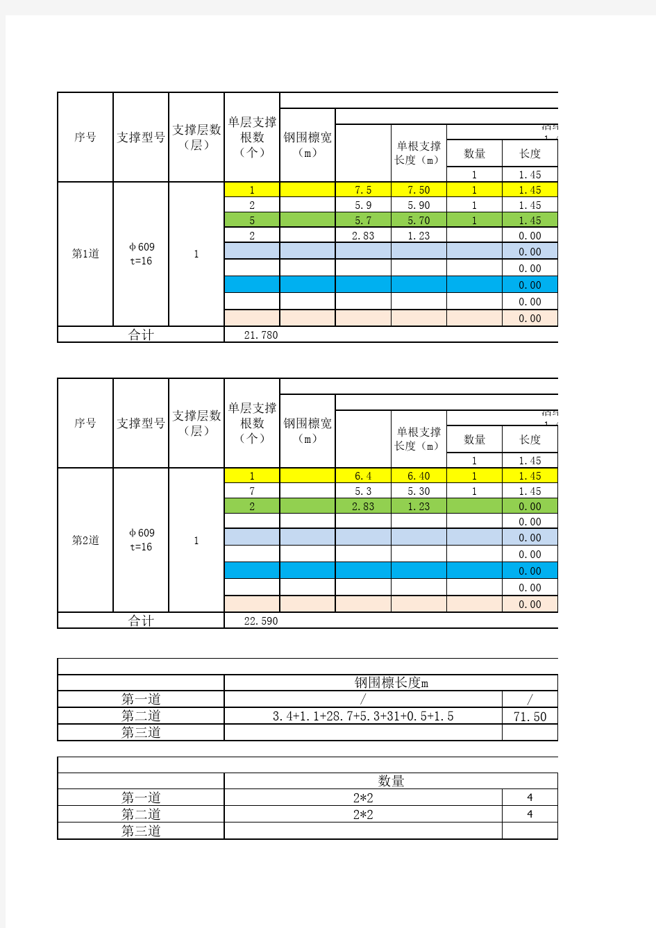 钢支撑计算表格