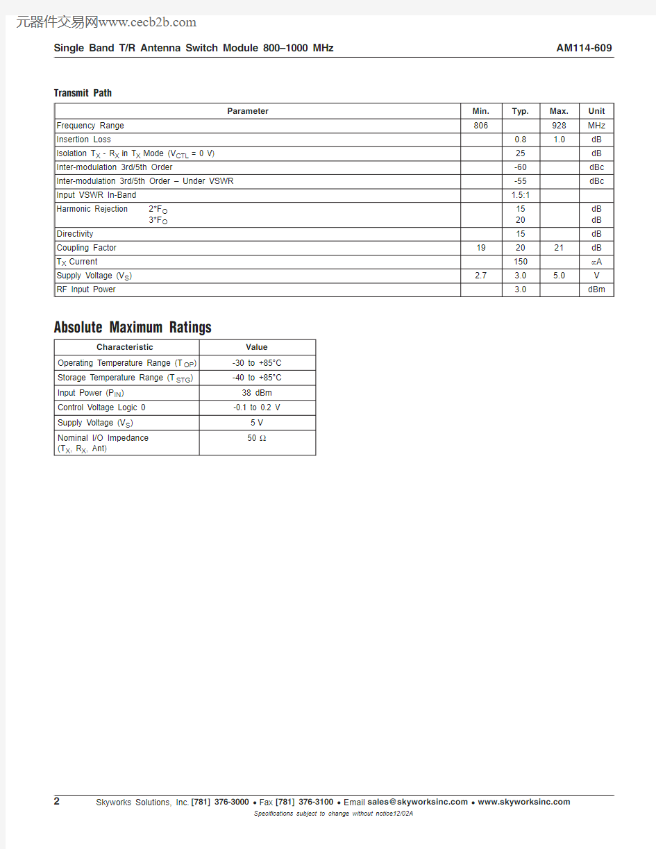 AM114-609中文资料