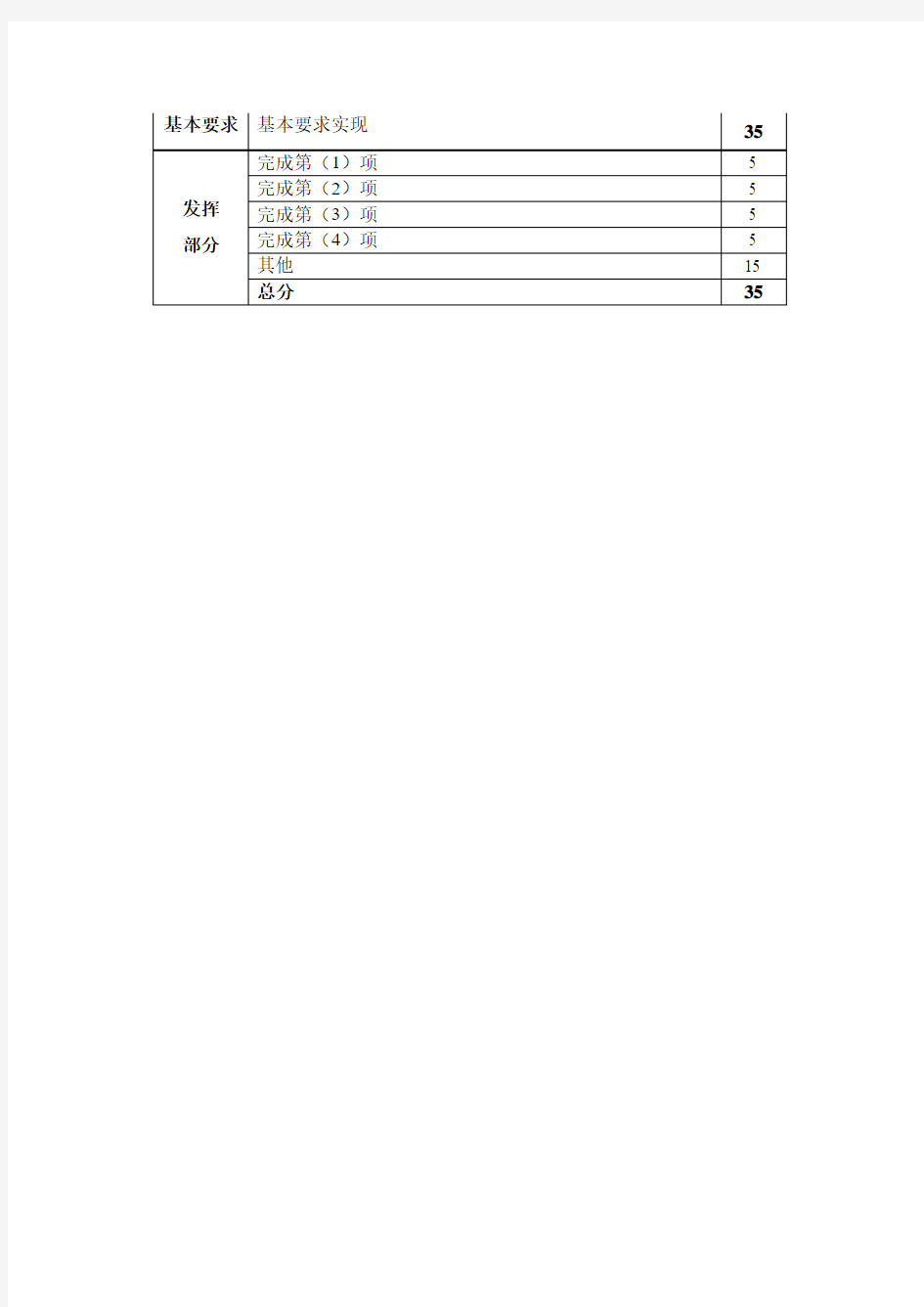 学生成绩分析系统