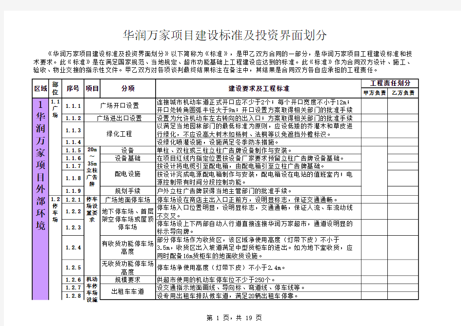 华润万家生活超市标准