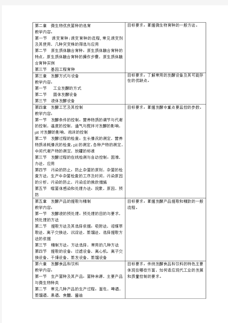 应用微生物课程教学大纲