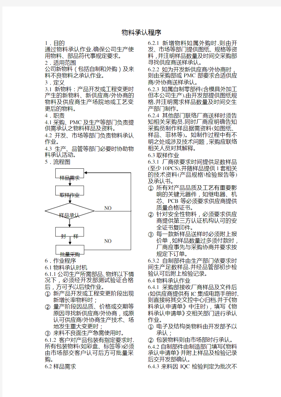 物料承认程序