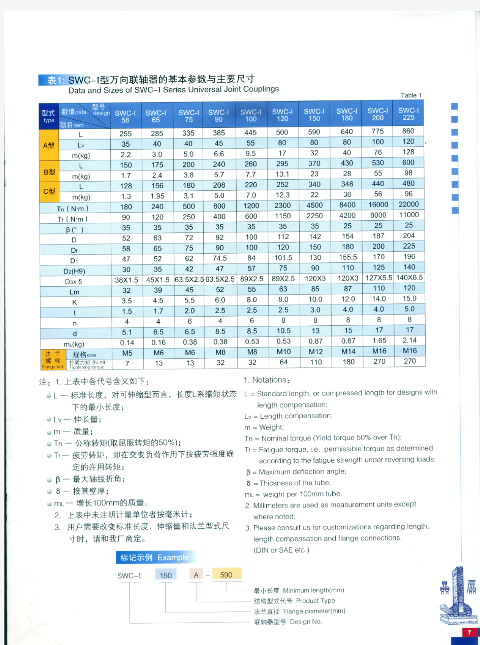 SWC-I轻型十字轴式万向联轴器技术资料