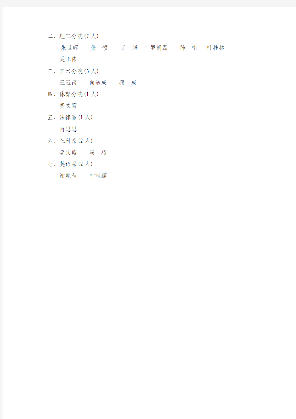 关于表彰2009年优秀大学毕业生的决定