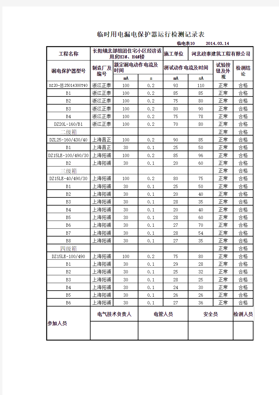 临时用电漏电保护器运行检测记录表