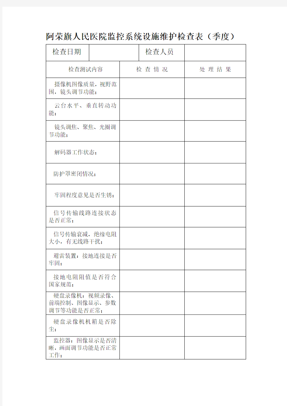 监控系统设施维护检查表(季度)